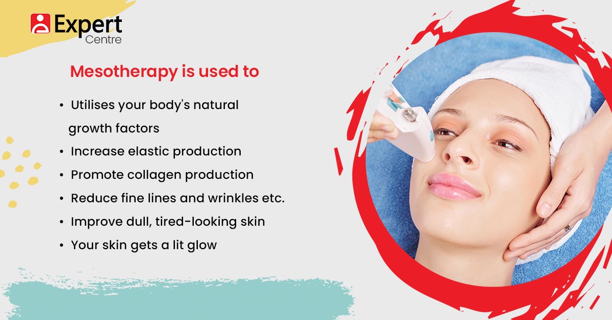 Mesotherapy Facial Treatment 