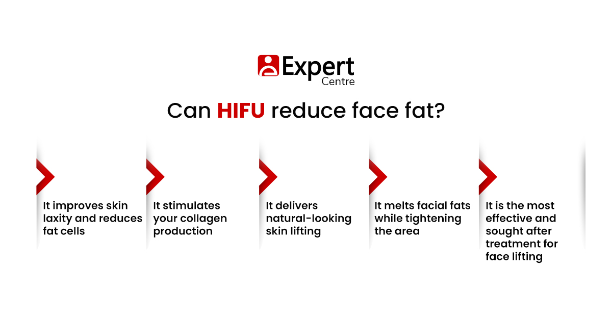 HIFU Reduce Face Fat